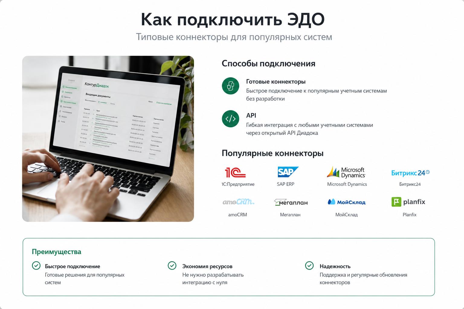 Типовые коннекторы для популярных систем